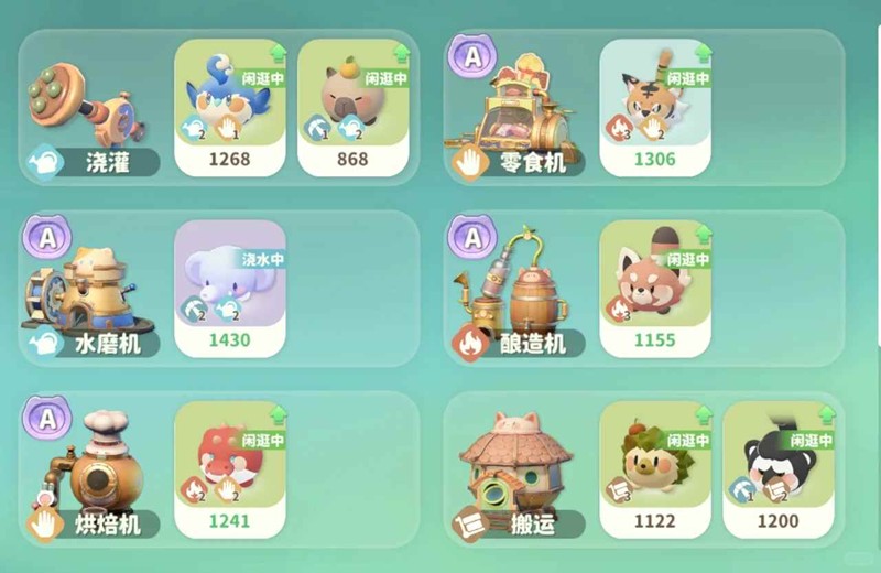 米姆米姆哈如何合理安排米姆的工作任务