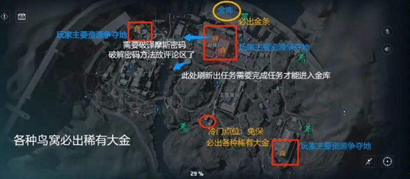 关于三角洲行动中新手玩家的摸金策略详细指南 关于三角洲行动中新手玩家的摸金策略详细指南