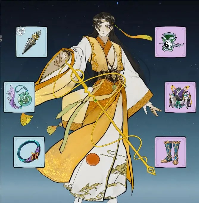 修炼道途中的战斗力提升秘籍