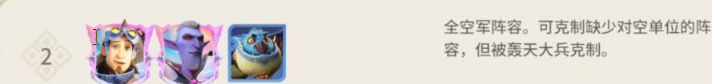 龙石战争全空军阵容攻略详解——全面解析龙石战争中的空中英雄配置方案
