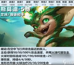 金铲铲中的斯莫德到底掌握了哪些技能？他拥有的技能具体表现为何？