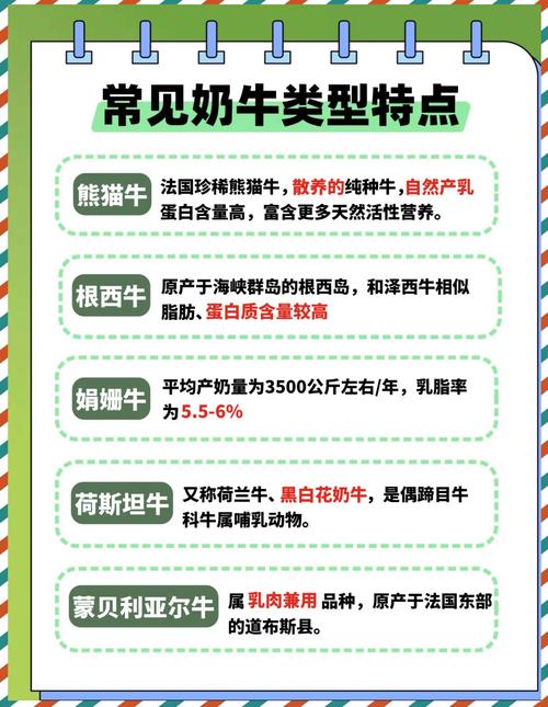 5个奶牛APP福利导航技巧，新手必看指南 | Welcome优惠大放送