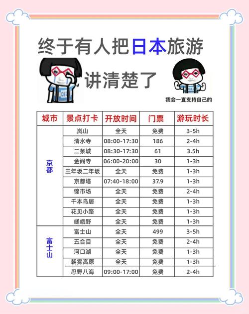 5大日本卡一卡二新区最新版玩法指南：2024年必玩攻略与省钱省心技巧