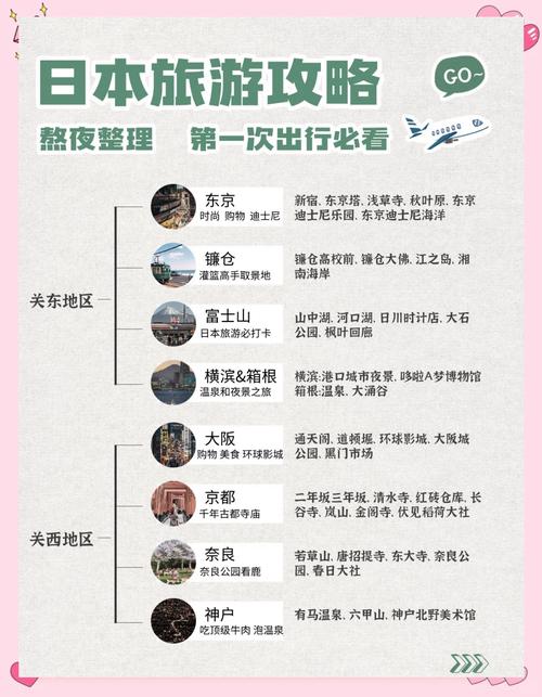 5大日本卡一卡二新区最新版玩法指南：2024年必玩攻略与省钱省心技巧