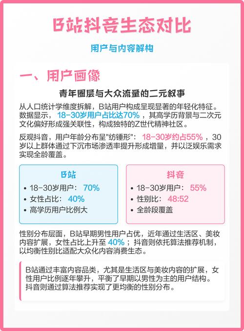 B站直播间APP的独特生态：揭秘其他平台无法复制的核心竞争力