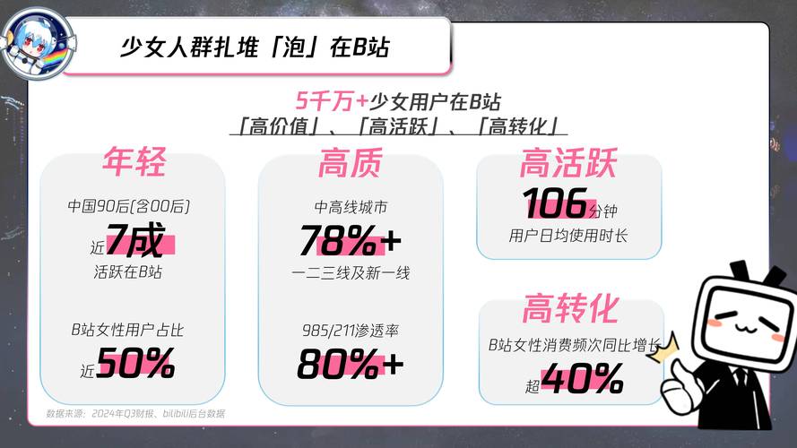 B站直播间APP的独特生态：揭秘其他平台无法复制的核心竞争力