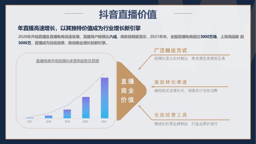 新棉花糖直播的高效解决方案:为何它如此受欢迎? 新棉花糖直播的高效解决方案:为何它如此受欢迎?