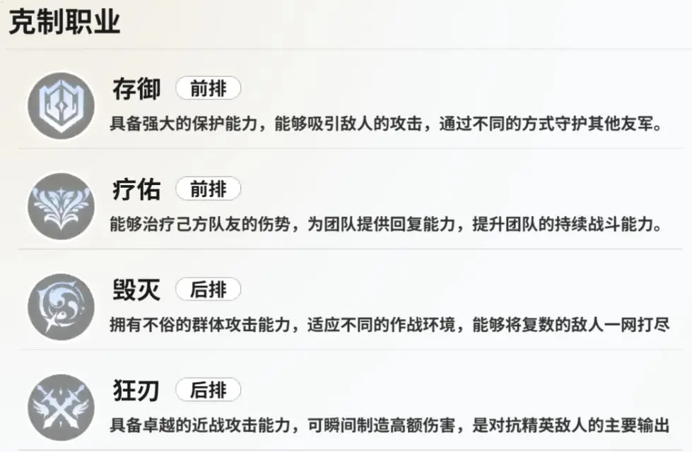 关于时隙之旅中的幻灵，以下是其属性阵营和基础职业的详细分析