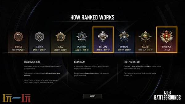 关于PUBG绝地求生在36赛季的改版介绍!段位体系及奖励体系迎来了全新调整 关于PUBG绝地求生在36赛季的改版介绍!段位体系及奖励体系迎来了全新调整