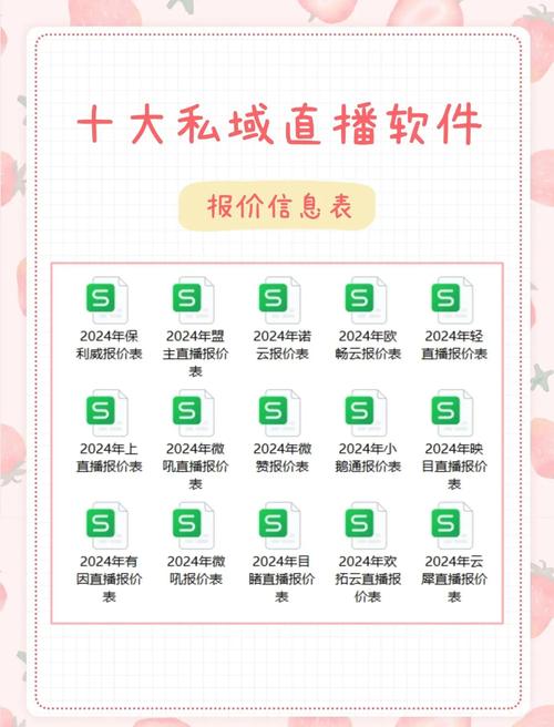 户外直播软件排行榜,了解更多有趣的事情