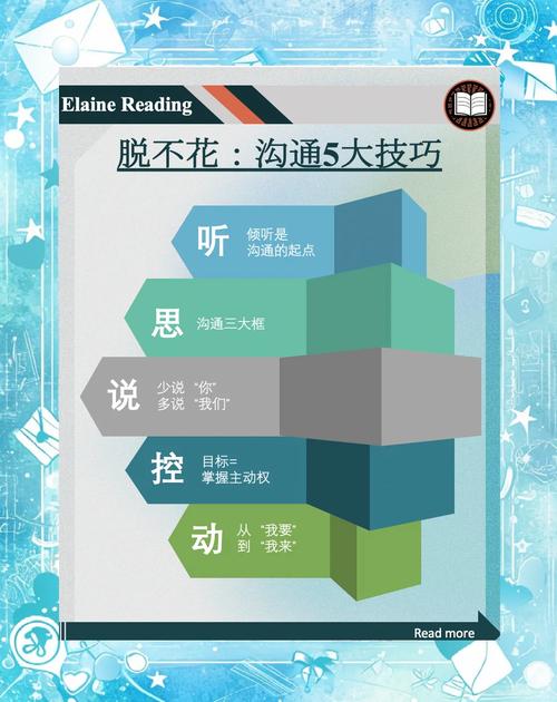 掌握高效沟通秘诀：声音控制技巧助你职场脱颖而出