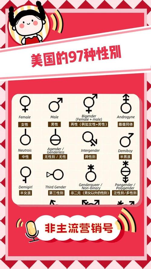 欧美性别类ex手机版V6.3.7_欧美性别类exAPP下载