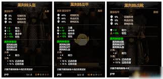 黑荆棘角斗场重制版的装备代码有哪些？如何才能获取这些代码？