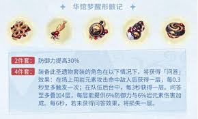 关于原神中云堇的圣遗物搭配，以下是针对不同战斗需求的详细方案，帮助你最大化发挥她的实力：
