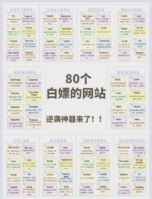 五年沉淀永久网站应用V8.4.9_五年沉淀永久网站安装