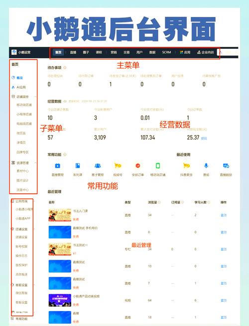 小鹅通直播平台的高效解决方案：深度解析其成功因素与实战应用