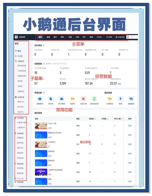 小鹅通直播平台的高效解决方案：深度解析其成功因素与实战应用
