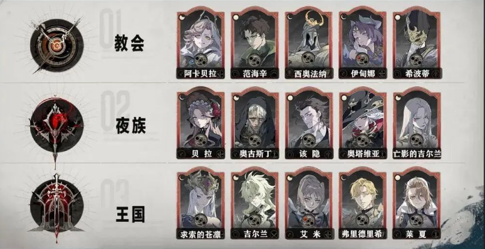 关于银与绯如何正确设定心愿单以实现目标的详细攻略