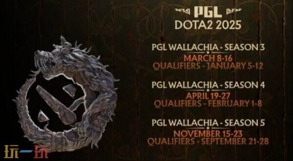 在即将到来的DOTA2 PGL瓦拉几亚S5赛事中，所有参赛队伍均为受邀直通，没有预选环节！

