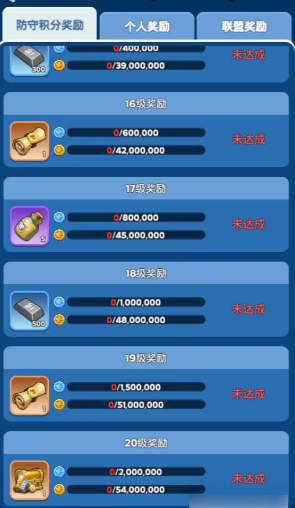 关于“无尽冬日疯狂乔伊”战术攻略——如何在这个活动中取得高分？ 
