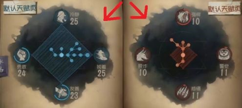 第五人格中，如何激活内在人格的连接线？关于点亮游戏角色内在人格脉络的详细操作流程解析