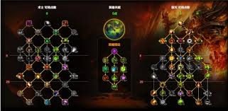 <h3>魔兽世界11.1版本中，神圣牧师的天赋点法详解——打造高效治疗的最佳方案</h3>
