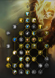 <h3>魔兽世界11.1版本中，神圣牧师的天赋点法详解——打造高效治疗的最佳方案</h3>
