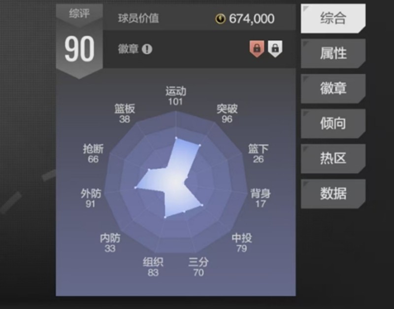 关于美职篮全明星中福克斯的技能详细解析
关于美职篮全明星中福克斯的技能详细解析