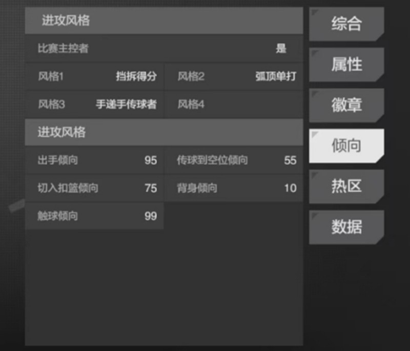 关于美职篮全明星中福克斯的技能详细解析
关于美职篮全明星中福克斯的技能详细解析