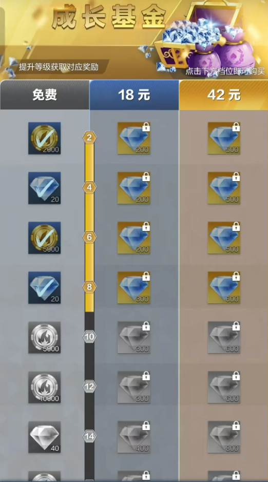 疯狂神射手的每日资源获取攻略