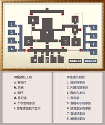 仙境传说中“仪式之房”副本的挑战攻略详解——如何高效通关该房间副本 仙境传说中“仪式之房”副本的挑战攻略详解——如何高效通关该房间副本