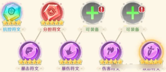 关于指尖像素城中英雄符文的搭配指南——推荐与策略解析 关于指尖像素城中英雄符文的搭配指南——推荐与策略解析