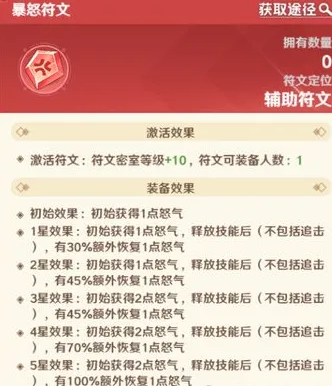 关于指尖像素城中英雄符文的搭配指南——推荐与策略解析 关于指尖像素城中英雄符文的搭配指南——推荐与策略解析