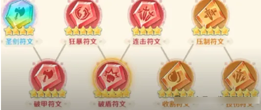 关于指尖像素城中英雄符文的搭配指南——推荐与策略解析 关于指尖像素城中英雄符文的搭配指南——推荐与策略解析