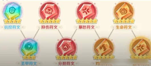 关于指尖像素城中英雄符文的搭配指南——推荐与策略解析 关于指尖像素城中英雄符文的搭配指南——推荐与策略解析