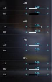 如何在解限机中打造灰姑娘的完美脸型——详细捏脸技巧分享