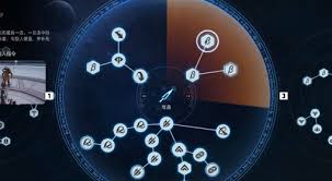 如何打造剑星的极限输出流装备方案——剑星极限输出配装指南