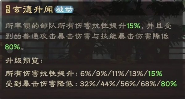 关于偃武手游中刘备的全面分析以及队伍搭配策略