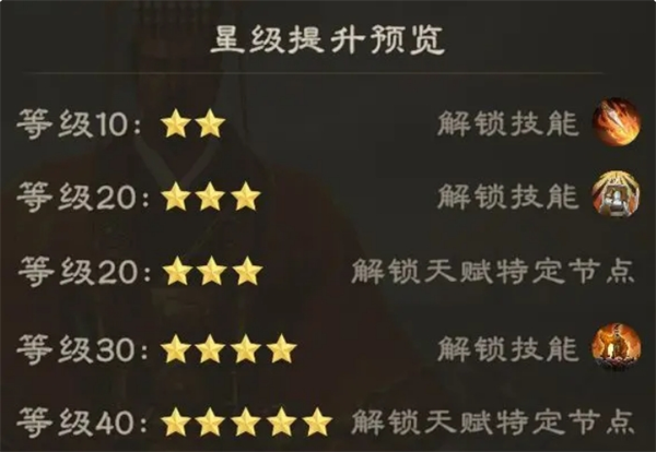 关于偃武手游中刘备的全面分析以及队伍搭配策略