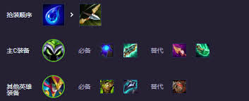 关于云顶之弈S14版本中小法阵容的搭配策略—云顶之弈S14中如何有效配置小法阵容