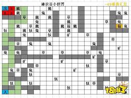 是否曾好奇天外天的具体位置？又想知道如何找到那传说中的天外天？

