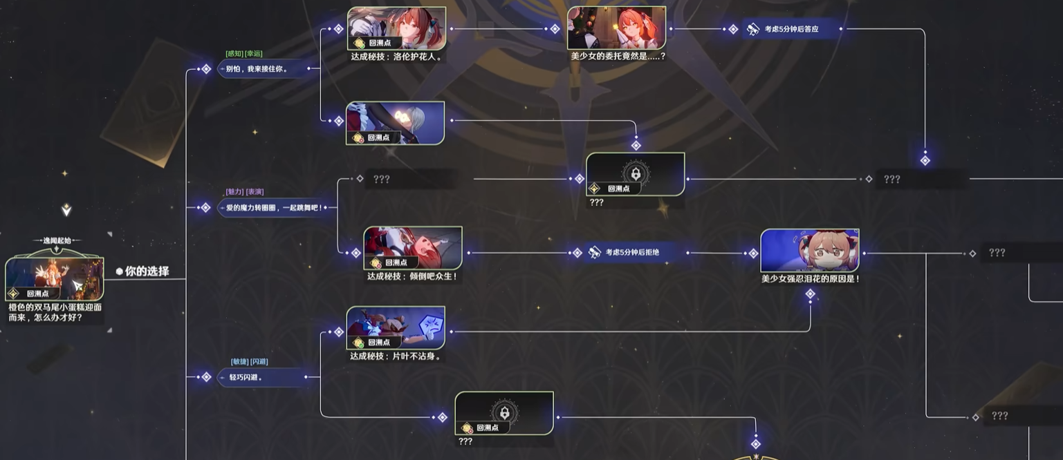 归环灵视系统的玩法技巧与详细介绍