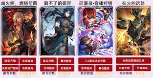 崩坏星穹铁道中的万敌配队方案详解-崩坏星穹铁道万敌组合策略