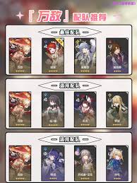 崩坏星穹铁道中的万敌配队方案详解-崩坏星穹铁道万敌组合策略