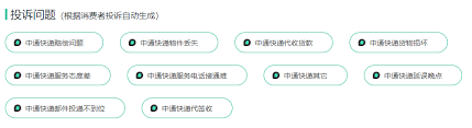 关于向中通快递提交投诉与建议的详细流程——中通快递投诉渠道及方法指南
