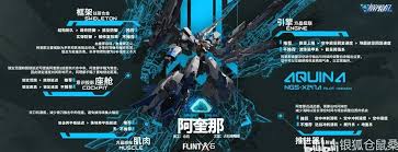 解限机阿奎那的配件优化方案——最佳搭配指南
解限机阿奎那的配件优化方案——最佳搭配指南