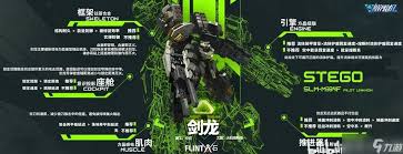 解限机阿奎那的配件优化方案——最佳搭配指南
解限机阿奎那的配件优化方案——最佳搭配指南