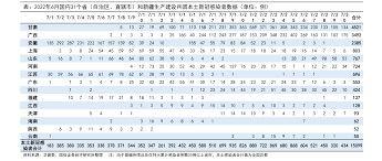 12306退票时的扣费政策和规则解析
