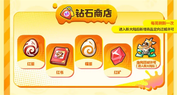 曙光重临中的商店兑换攻略—详细图示指南  
