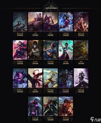 LOL艾欧尼亚的英雄类型主要有哪些？- 你知道LOL艾欧尼亚都包括哪些不同的英雄类别吗？

